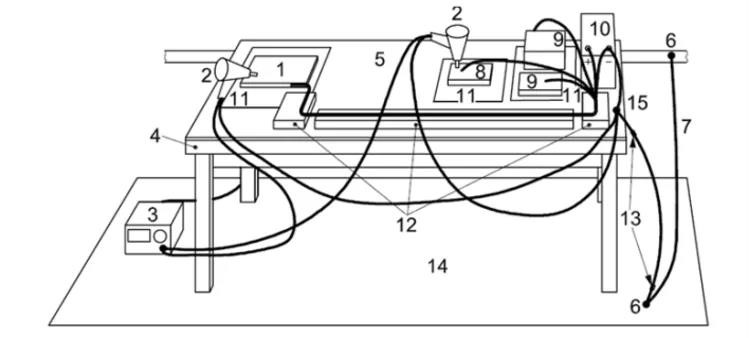 圖3對(duì)帶電組件進(jìn)行靜電放電試驗(yàn)的配置